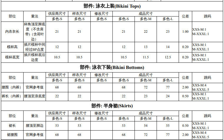 96c39d14cdf0e1df47edb4b4cf7656fd